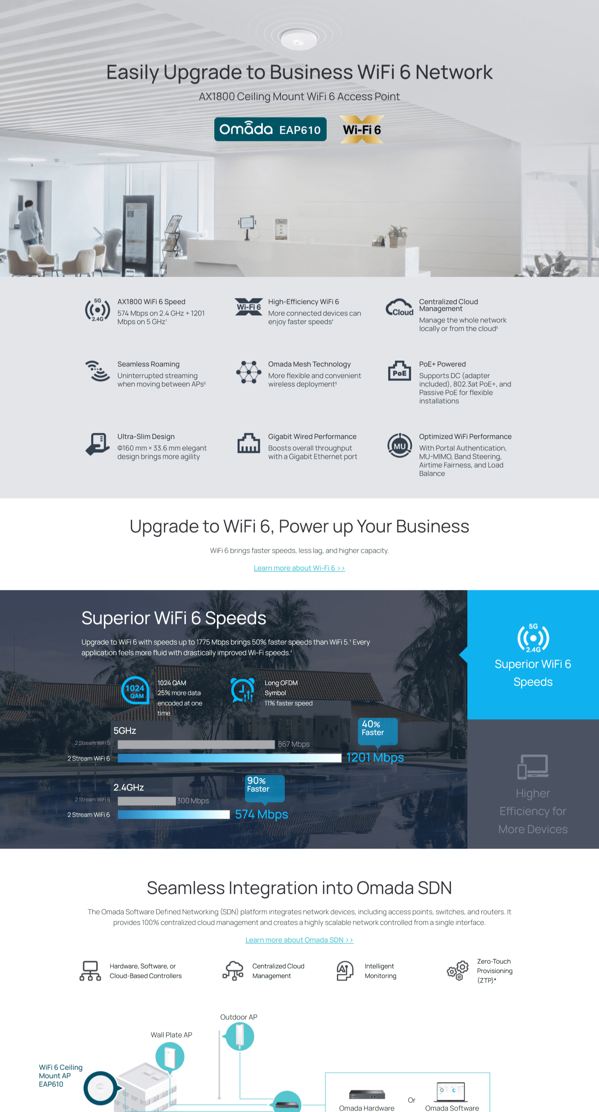 NTW-TPLEAP610-01.png (1.05 MB)